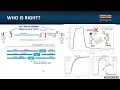 DC Block Capacitor Location Does It Matter