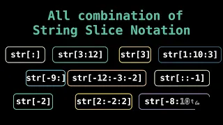 string slicing in python All possible slicing combination of the string Slice Operator