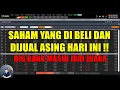 Download Lagu saham yang dibeli dan di jual asing hari ini !! BIG Bank masih jadi juara nya
