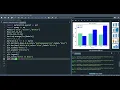Bar Chart Stacked Bar Chart Multiple Bar Chart Matplotlib Python Tutorials