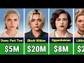 Florence Pugh Paycheck For Every Movie She Ever Made