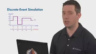 Understanding Discrete Event Simulation Part 2 Why Use Discrete Event Simulation
