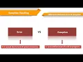 Difference Between Error and Exception in Programming Lecture 61
