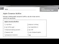 Unit 2 Math Performance Task