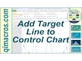 Add Target Line to an Excel Chart using QI Macros