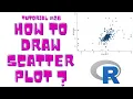 Basic Plots Part - 2