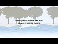 Turn Your Love Around / AmPm feat. Michael Kaneko (Lyric VIdeo)