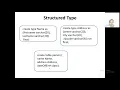 complex Datatype Composite attributes Object oriented databases