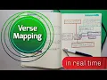 How to Study the Bible - In Depth Verse Mapping Philippians 4 13
