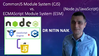 3 CommonJS Module System CJS vs ECMAScript Module System ESM in Node js and JavaScript