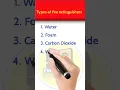 types of fire extinguishers short