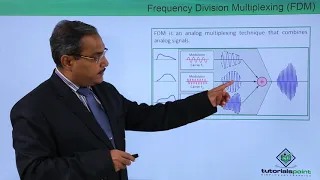 Download Frequency Division Multiplexing (FDM) MP3