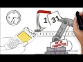 What is Offline Robot Programming OLRP