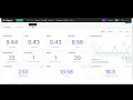 LLM Observability Made Easy AI Token Usage Cost Control Dashboards