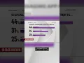 New poll shows Americans are concerned over Signal texts controversy
