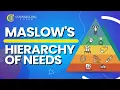 Maslow Hierarchy of Needs - FREE PDF Download