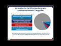 SBA Certifications Webinar 8a HUBZone WOSB VetCert Jan 14 2026