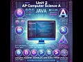 Unit 2 part 1 Ap Comp Sci A Review Data types Strings Objects Methods