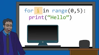 For Loops in Python - Iteration GCSE COMPUTER SCIENCE