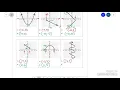 Algebra 2 Domain Range