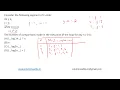 ISRO 2016 C PROGRAMMING LOOPS ISRO TEST SERIES SOLUTIONS ADDA EXPLAINED BY ISRO AIR-1