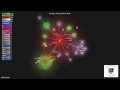 Evolution of GEOS-Chem - visualization of git commit history