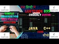 899 Orderly Queue JAVA Code C Code LeetCode String Observation 90 Hindi