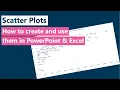 How to Create and Analyze Scatter Plots in PowerPoint Excel