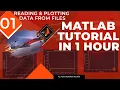 Matlab Tutorial 01 Reading Data in Matlab from Text Files Creating Quality Plots