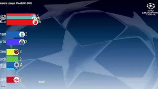 champions league wins 1990 2023