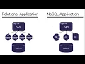 Jakarta EE Meets NoSQL Jakarta Tech Talks ECE 2019