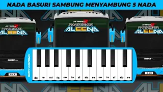 telolet basuri pianika nada ngamen 4 x mangu x oplosan x warung madura x terbang bersamaku remix