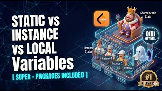 Stop Confusing Static Instance in Java Super Packages Included Gujarati