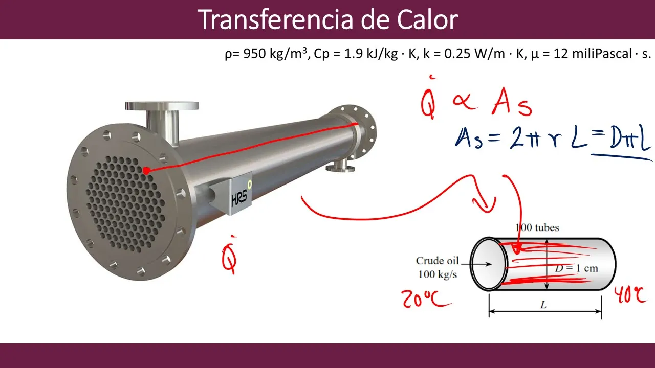 Dimensionamiento de un intercambiador de calor para petróleo