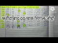 Download Lagu 5 सितंबर 2025 // ENGINEER GALI