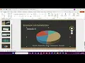 PowerPoint Ch 2 Guided Project 2-3 Steps 9 - 16