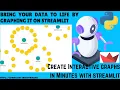 Bring Your Data To Life By Graphing It On Streamlit Create Knowledge Graphs With Streamlit