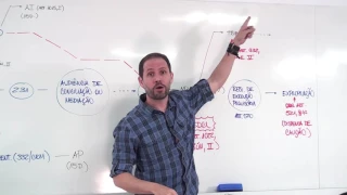 Diálogos sobre o Novo CPC - Sistemática dos Precedentes Vinculantes