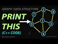 Graph DS - Print Graph Operation C Code Implementation