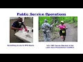 Partnership Day 2020 U S Veteran Reservist Corps