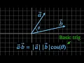 Where Does the Dot Product Cosine Formula Come From