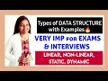 Static vs Dynamic Data Structures Linear vs nonlinear Data Structures Types of Data Structures