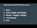 Python Bangla Tutorial for Beginners Area of Rectangle Algorithm and Flowchart
