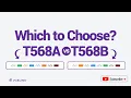 T568A VS T568B Which to Choose VCELINK