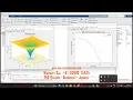 Real Coded Genetic Algorithm - RCGA