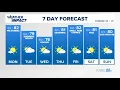 WEATHER Spectacular end to the weekend
