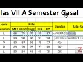 Excel Material - How to Calculate the Sum of Values Average and Determine the Highest and Lowes