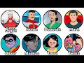 Invincible Every Member Of The Grayson Family Explained