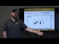 How Utility Locators Work