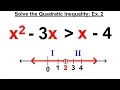 Algebra - Ch 29 Quadratic Rational Inequalities 4 of 15 Solve the Inequality Ex 2